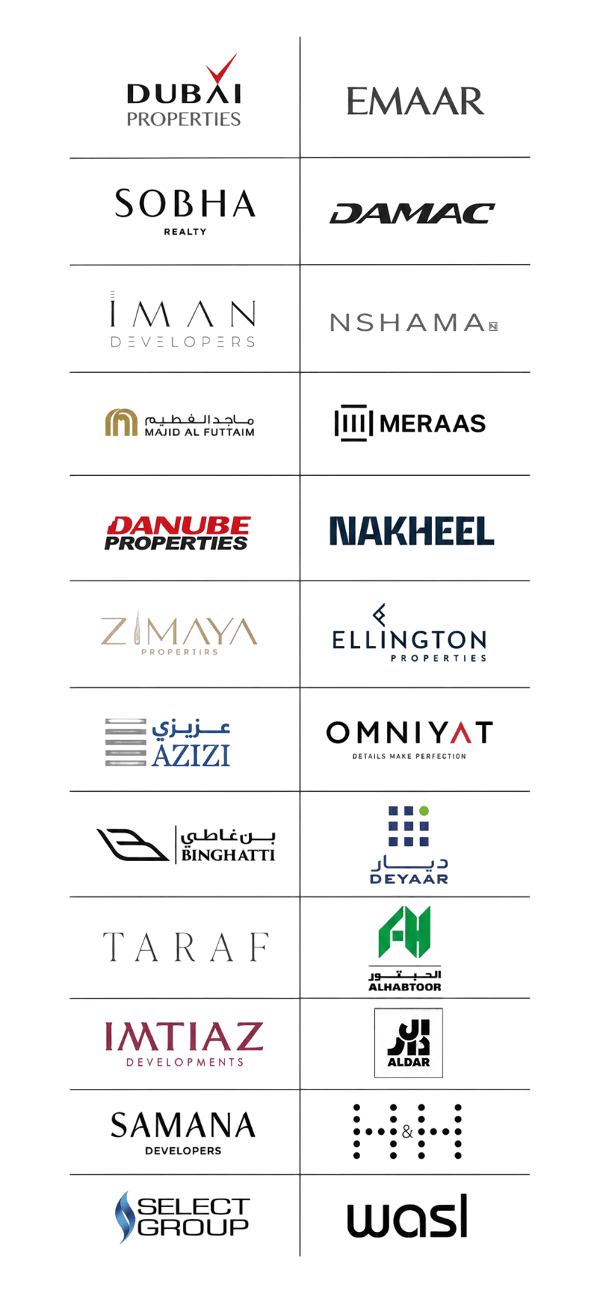 Developers & Associates